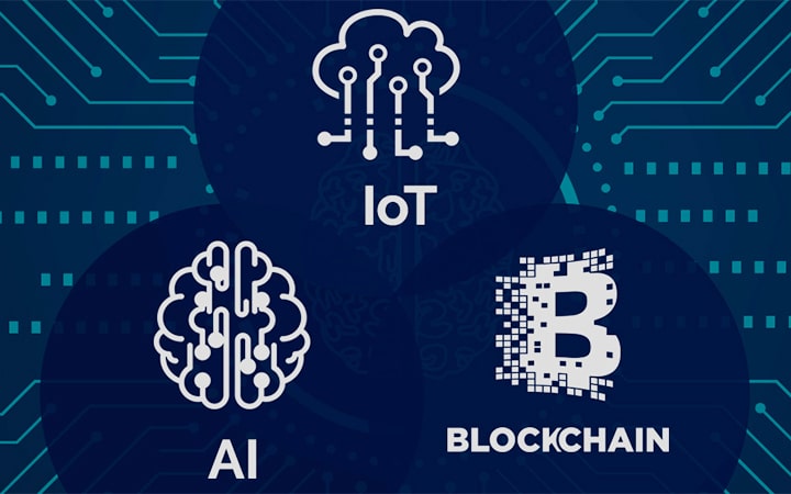 Transformative effects upon the Future of IoT, Blockchain and Artificial Intelligence on Cloud Computing (Part-1) 