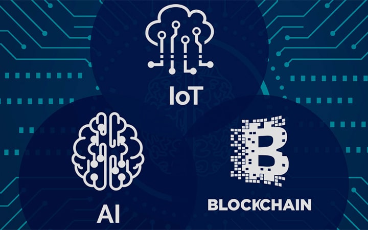 Transformative Effects Upon The Future Of Iot Blockchain And Artificial Intelligence On Cloud