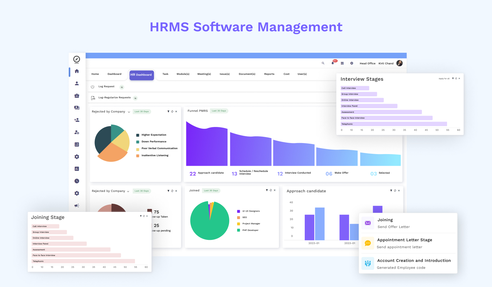 HRMS Software Essential for Modern HR Operations.