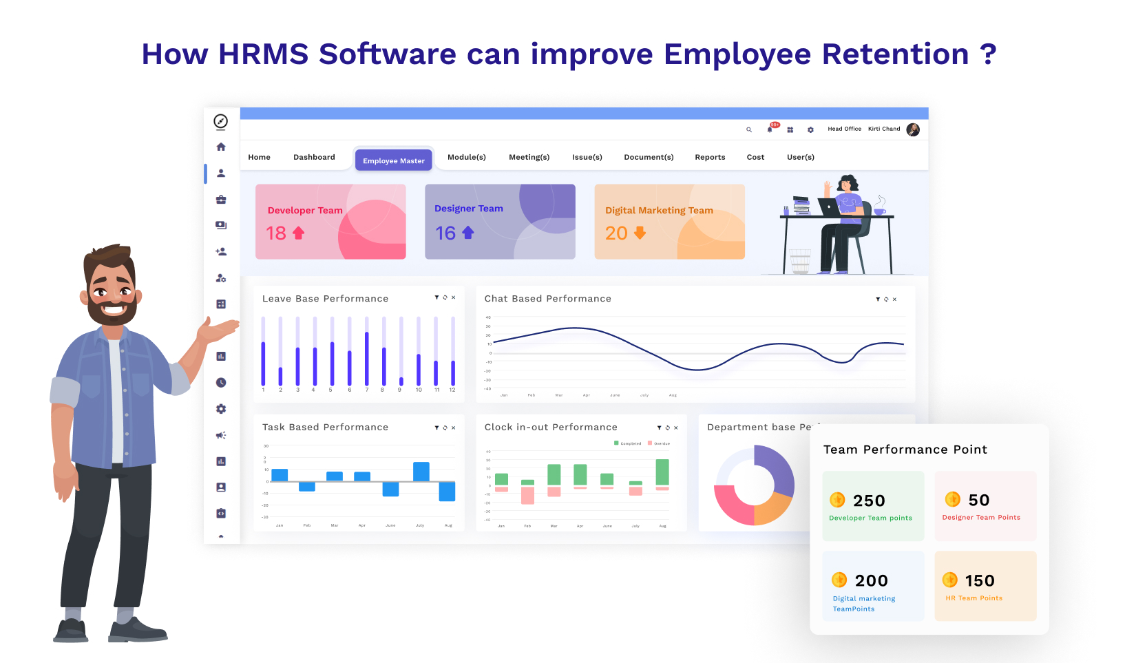 Key Strategies to Empower Employee Retention with HRMS Software