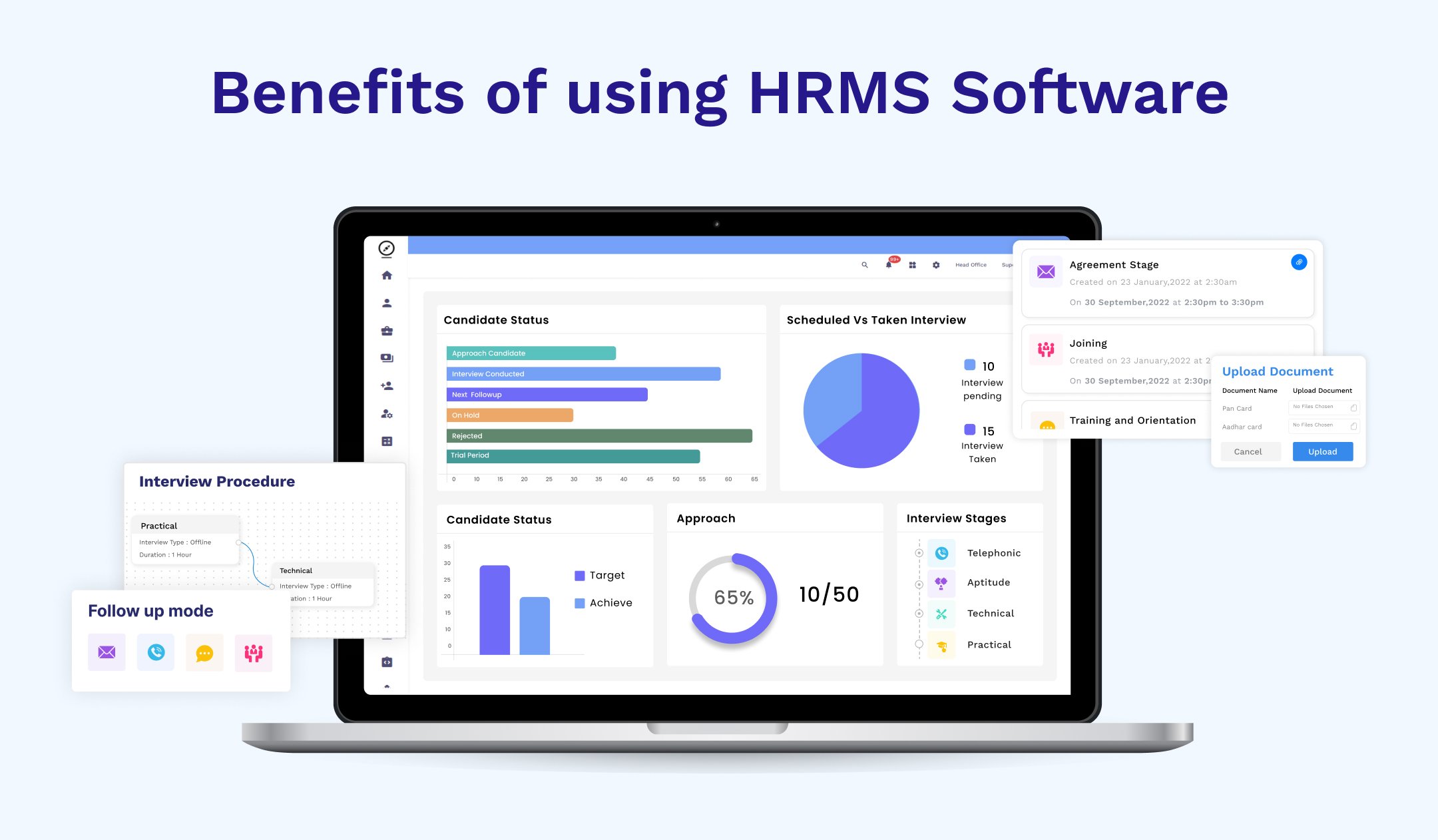 Benefits of using HRMS software in your organization